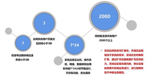 青谷科技 以軟件、內(nèi)容、服務(wù)三位一體，革新深圳巴士企業(yè)培訓(xùn)體系