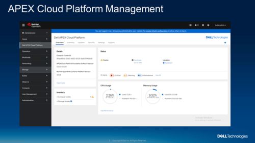 Dell APEX Cloud Platform for Red Hat OpenShift正式上市，重塑混合云基礎(chǔ)軟件服務(wù)新標(biāo)準(zhǔn)